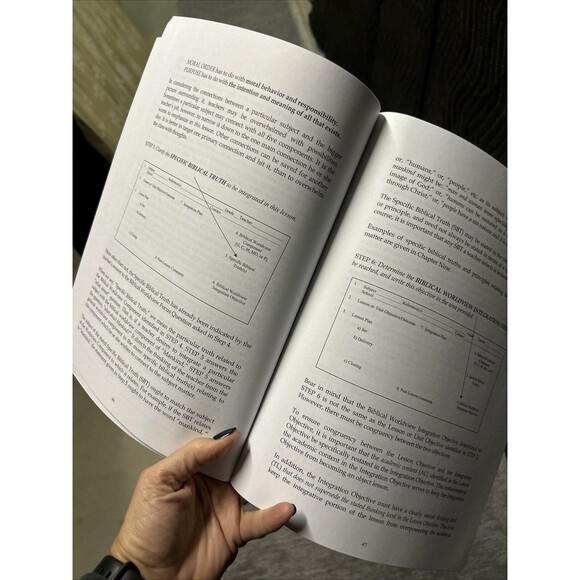 Making the Connections Book - Picture 3 of 4